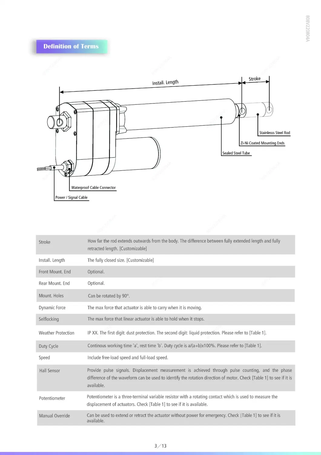 Heavy Duty 8000n Linear Actuator, Electric Actuators for Industrial Automation