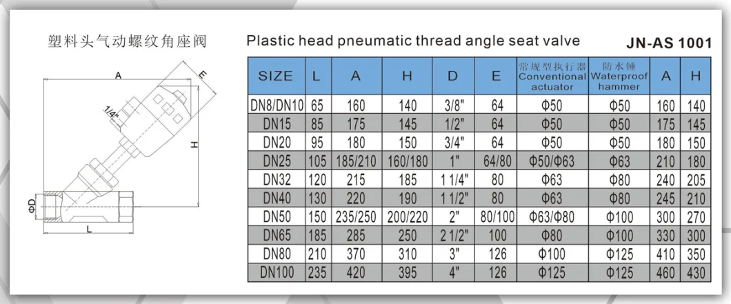 Stainless Steel Anti-Corrosion Air Actuated Femaled Angle Seat Piston Valve