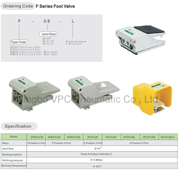 Airtac Manually Valve Mechanically Actuated Valve Mechanical Valve