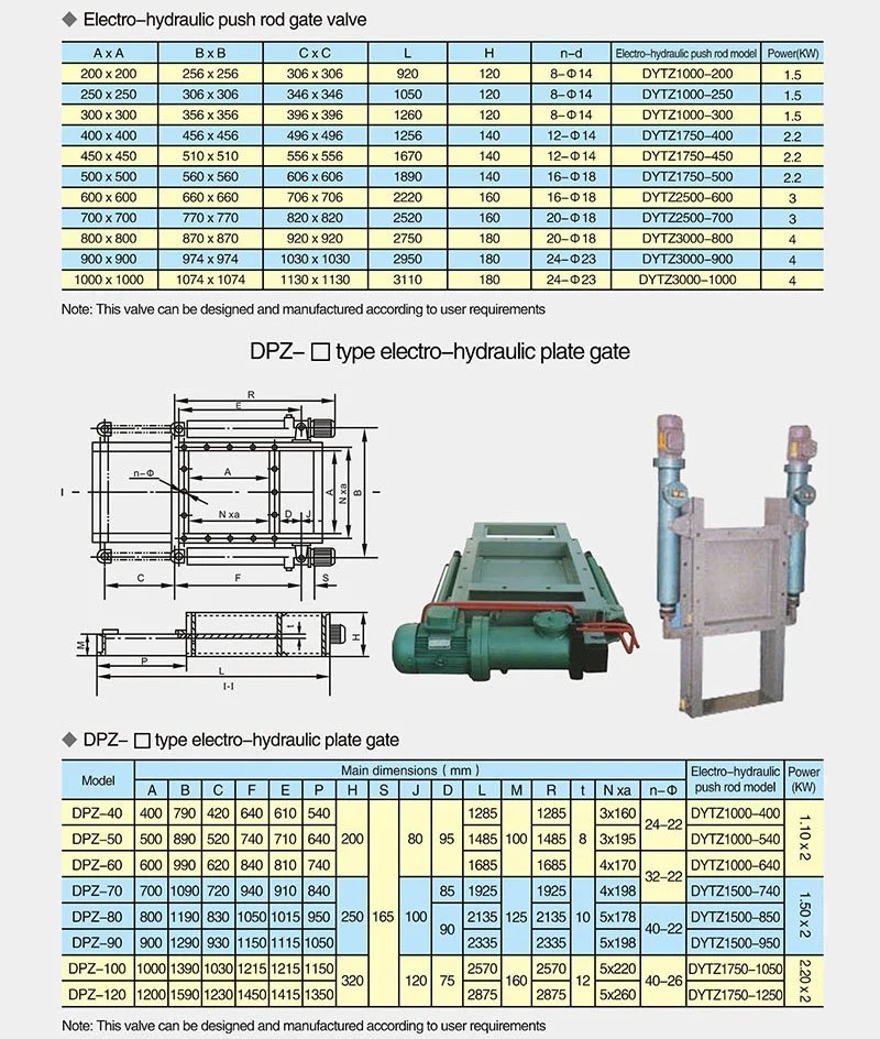 Pneumatic Cylinder Knife Gate Valve Actuators