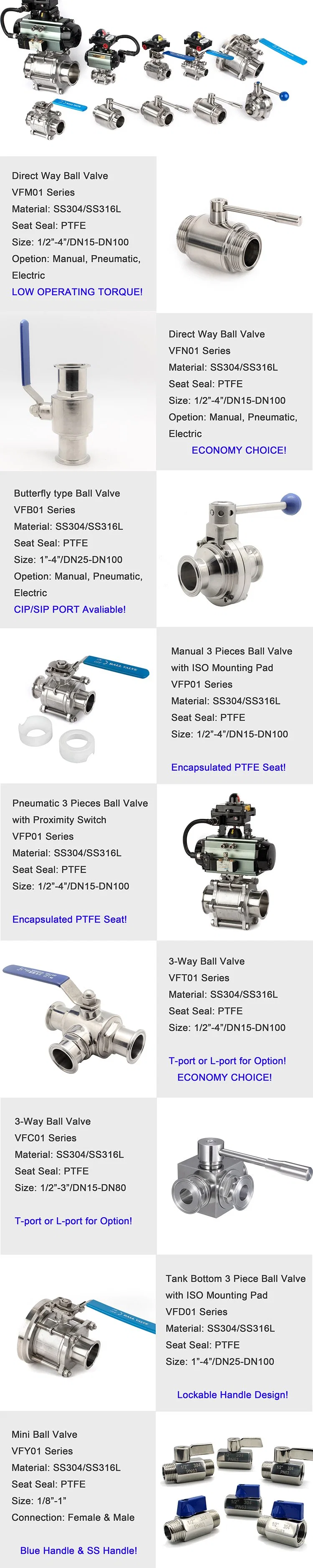 Aluminum Pneumatic Head/Actuator for Valves