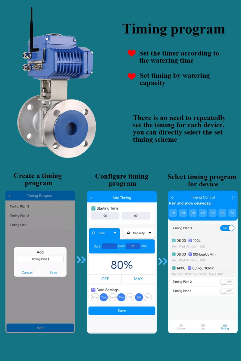 GSM Control DC Motor Auto Operated Valve Actuator