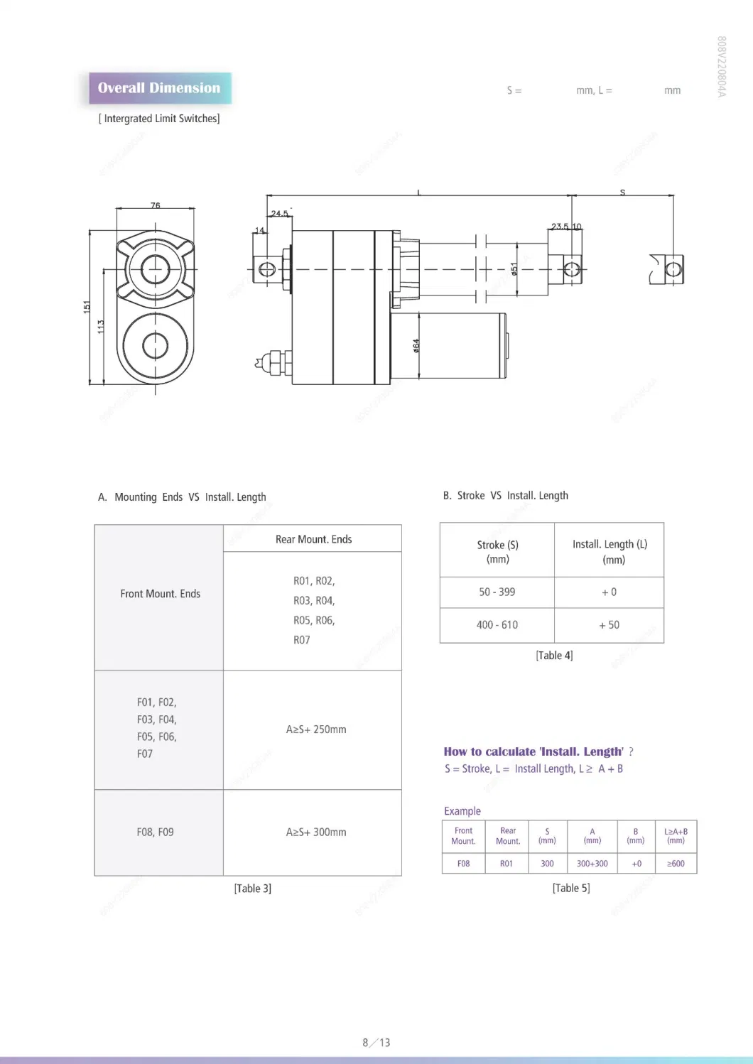 Heavy Duty 8000n Linear Actuator, Electric Actuators for Industrial Automation