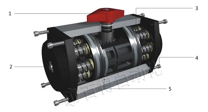 Valve Driver Spring Return Double Single Acting Pneumatic Actuator