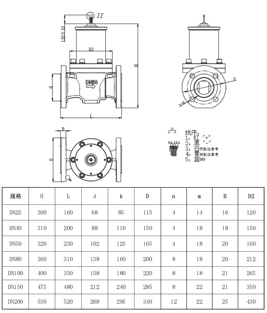 Ball Valve Driven by Explosion-Proof DC Micro Motor