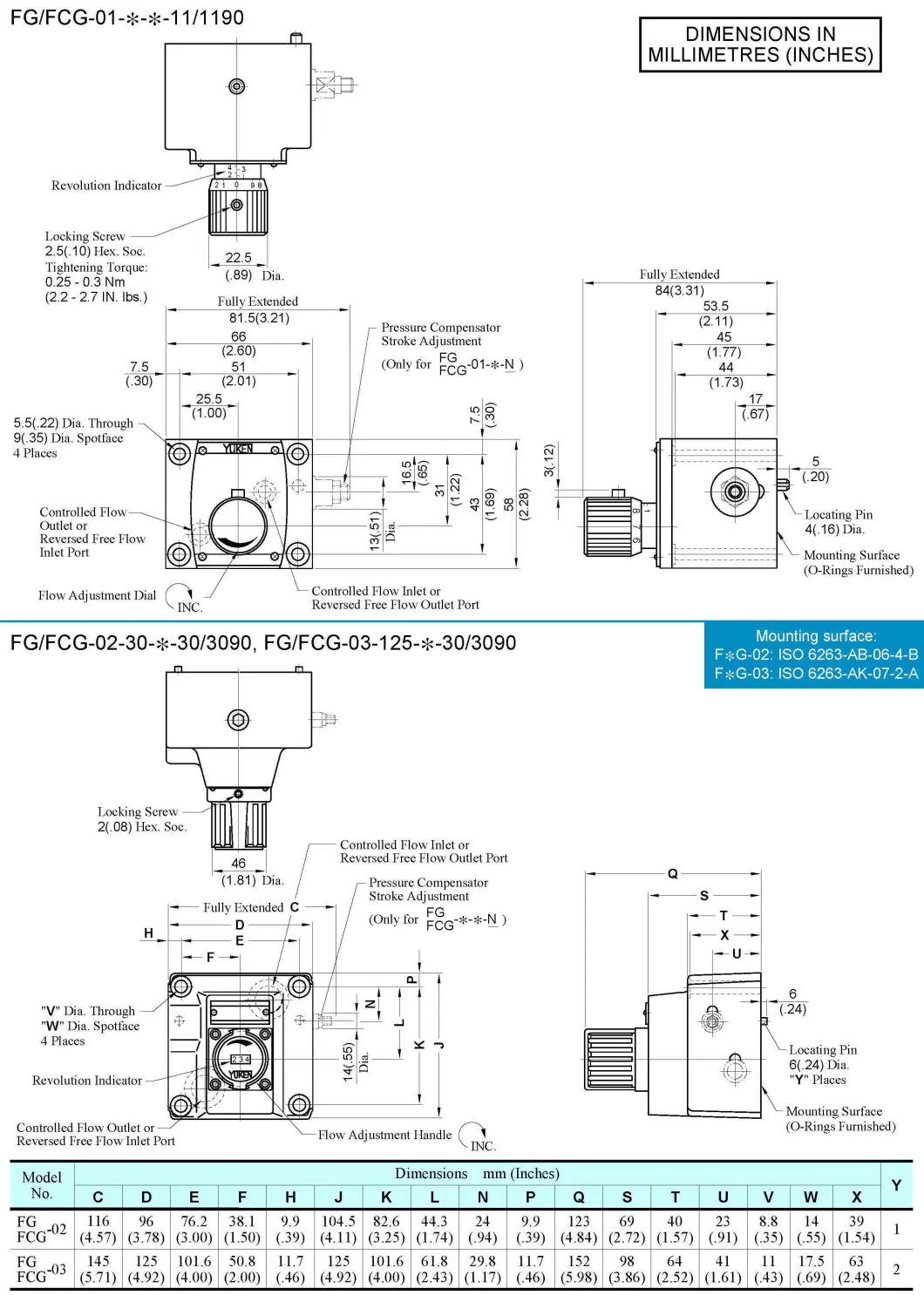 Industrial Hydraulic Solenoid High Pressure Control Directional Proportional Valve Yuci Yuken Hydraulic Fg-03 Adjusting Flow Control Valve