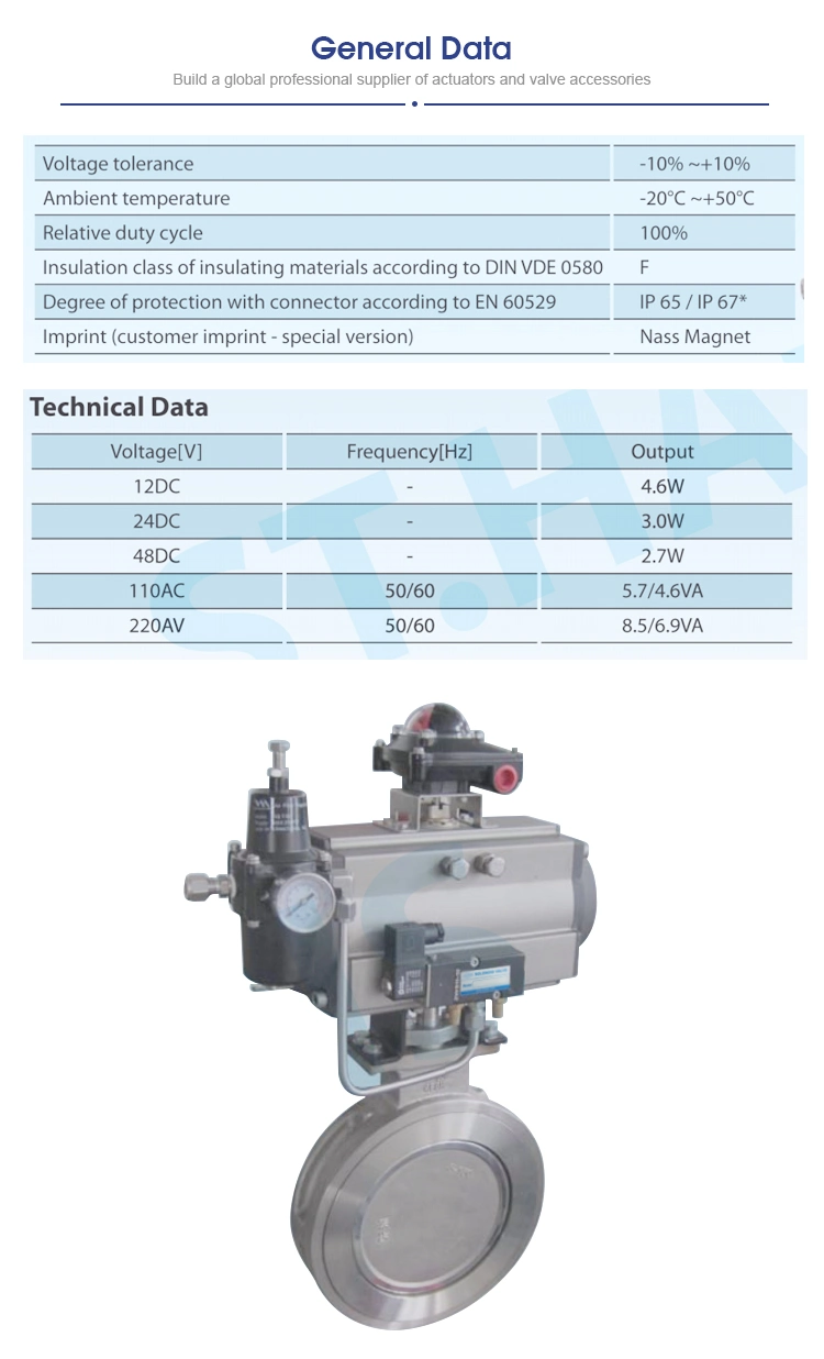 Solenoid Valve for Spring Return and Double Acting Actuator