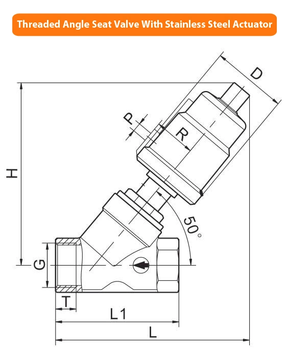 3/8&prime;&prime; to 4&prime;&prime; Threaded Y Type Stainless Steel 304 316 Air Actuated Piston Operated Pneumatic Angle Seat Valve