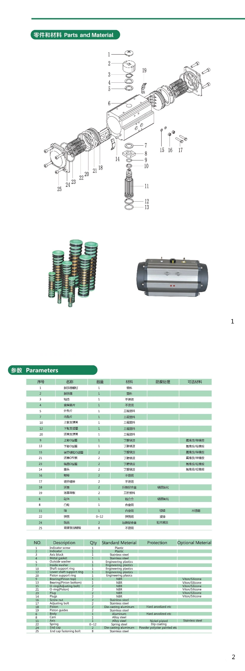 Aluminum Pneumatic Single/ Double Rack&amp; Pinion Actuator (JN-BV 1018)