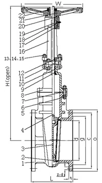 China Professional Valve Manufacturer Oil and Gas Gate Valve Electric Actuated