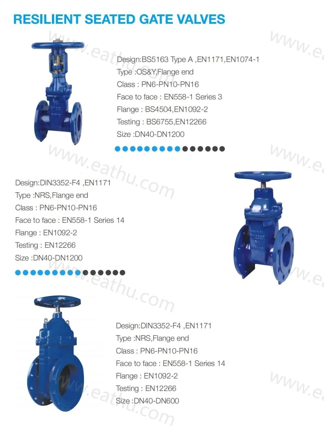 Factory Good Price Mss Sp-85 Flanged Globe Control Valve