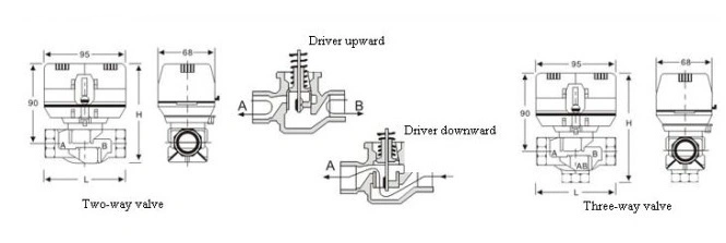 Fan Coil Electric Actuated Spring Return Actuator Motorized Valve 1.6 MPa Brass Ball Control Valve