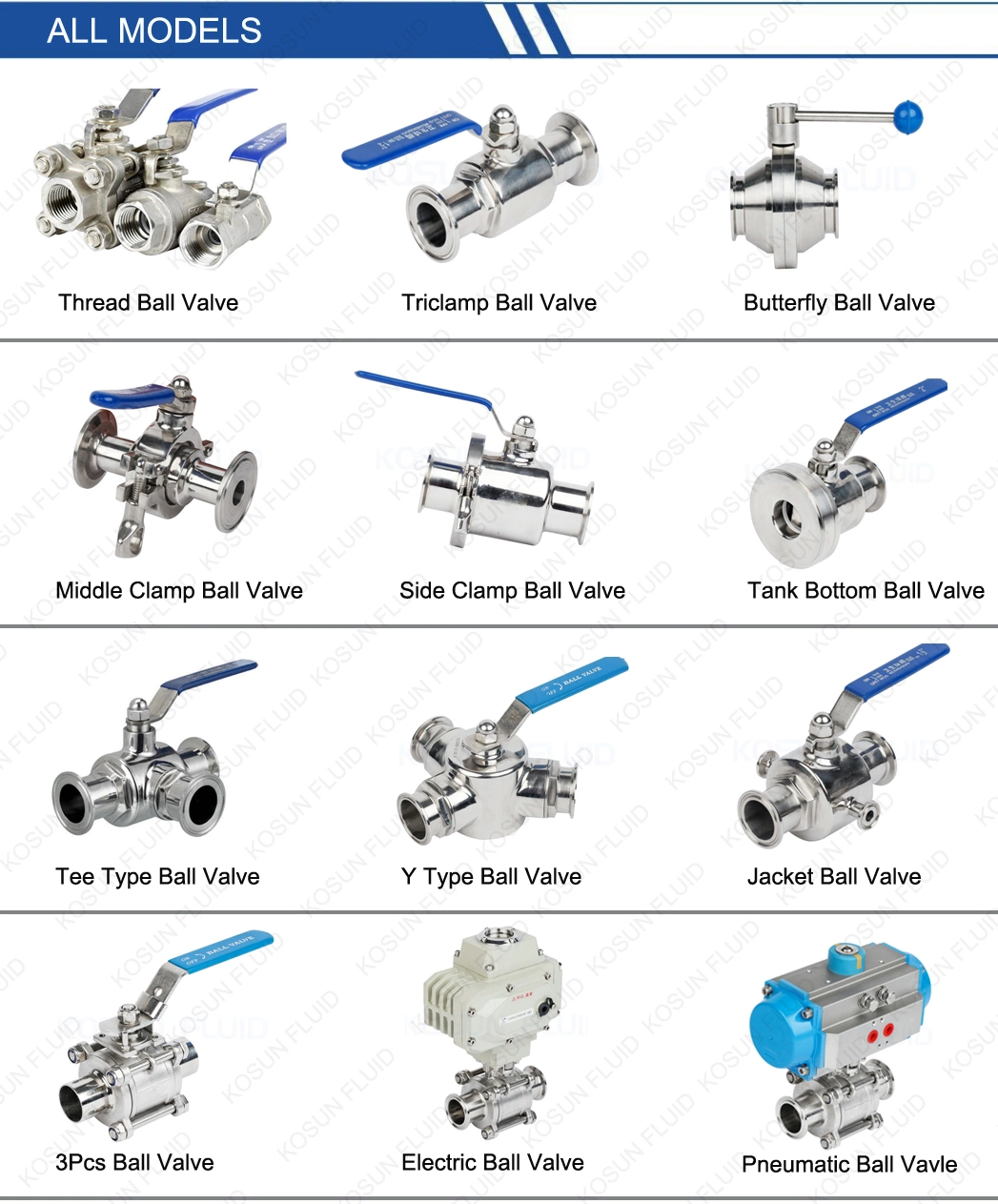 Stainless Steel Electric Motor Electrically Actuated Operated Ball Valve