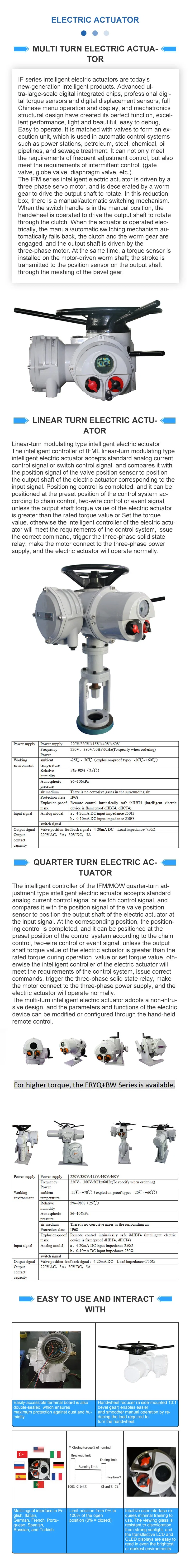 Intelligent Series Electric Actuators for Diaphragm Valves Relative Humidity 5% to 85% Power 220/440VAC If10/If12/If18/If20