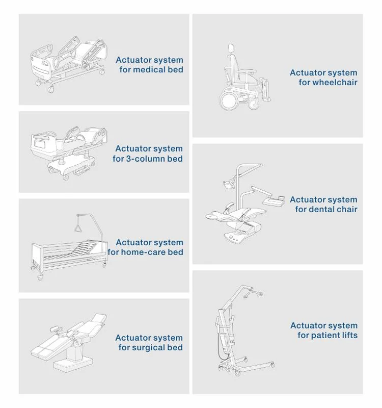 Jiecang 50~250mm Stroke Length IP54 24V 8000n Thrust Motor 5 Year Warranty DC Electric Linear Actuator Used for Surgical Bed Medical Bed Wheelchair