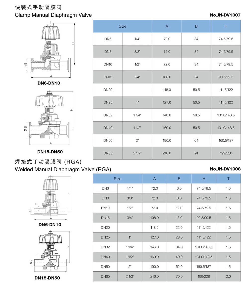 Stainless Steel Sanitary Pneumatic Welded-Clamped Diaphragm Valve Single Acting Actuator (JN-DV 1003)