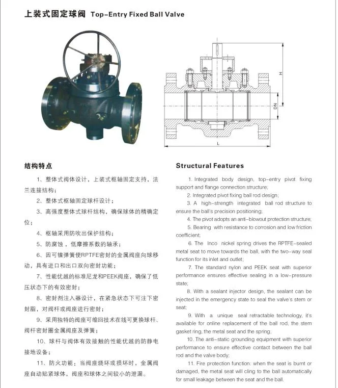 High Temperature Steam Thermal Oil Manual Operated Cast Steel Wcb Bellows Seal Globe Valve