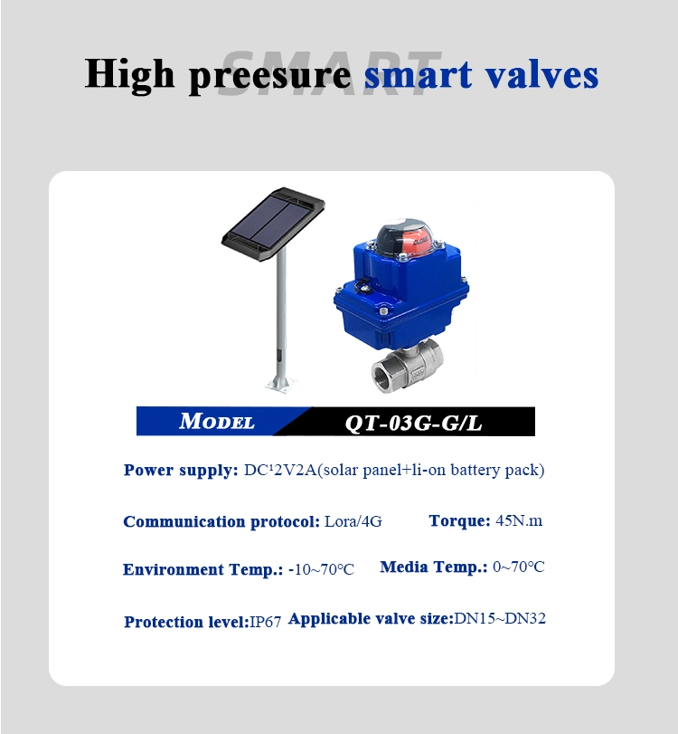 GSM Lora Wireless Network Control Irrigation Water Pressure Regulator Solenoid Valve Hydraulic Ball Valve Electric Actuator