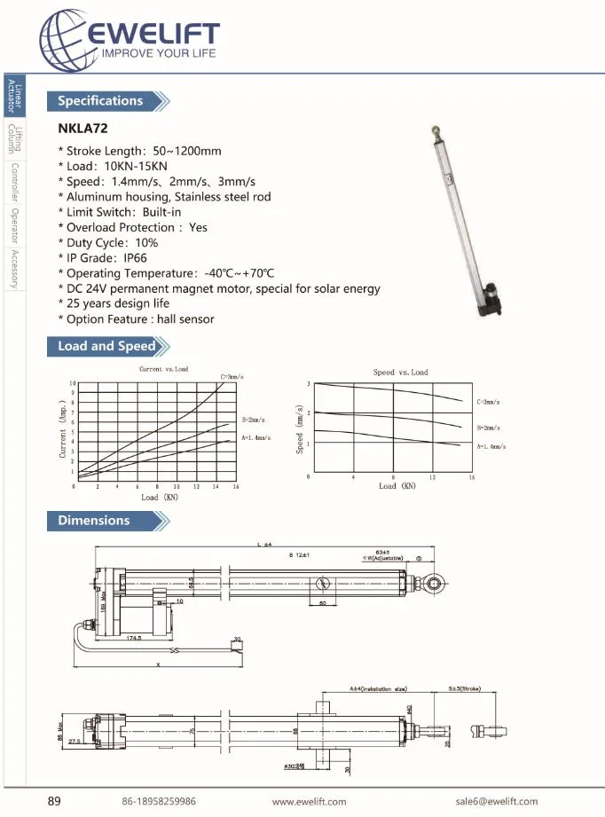 Factory Direct Wholesale 15000n Stroke 1000mm Heavy Duty Solar Tracking Linear Actuator