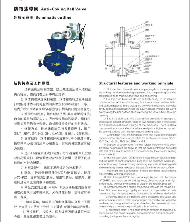 High Temperature Steam Thermal Oil Manual Operated Cast Steel Wcb Bellows Seal Globe Valve