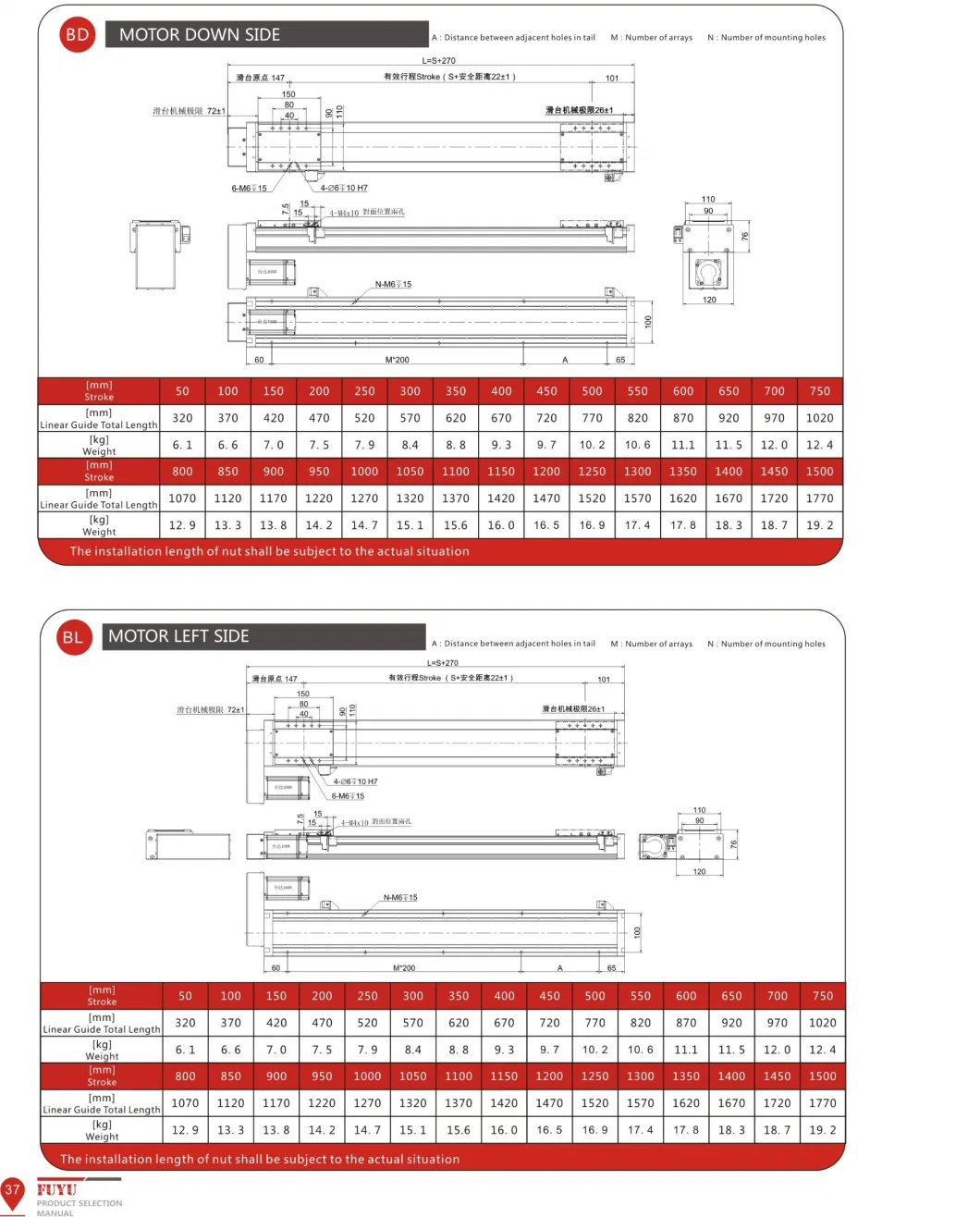 Multi-Axis Linear Positioning Stage Xyz Table Motorized Rail Guide Manipulator Dustproof Actuator Ball Screw Module