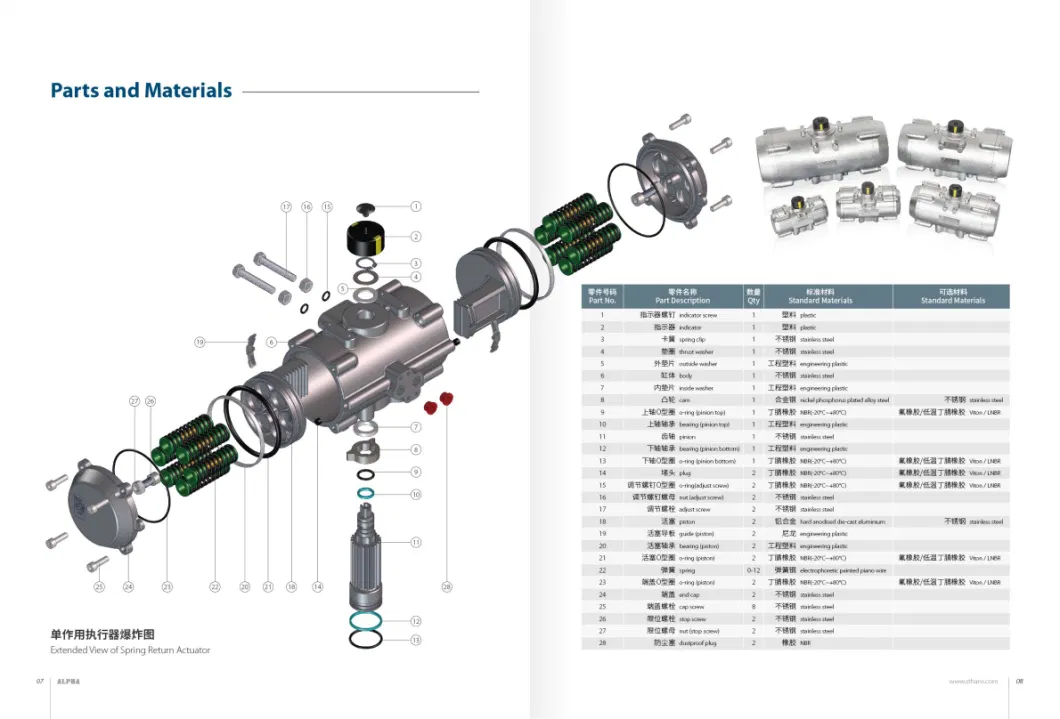 A-Series Stainless Steel Pneumatic Actuator for Ball/Butterfly Valve Control