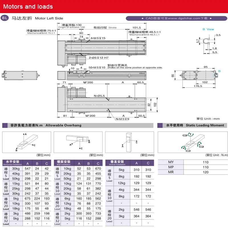 Ball Screw Motorized Rail Guide Linear Actuator