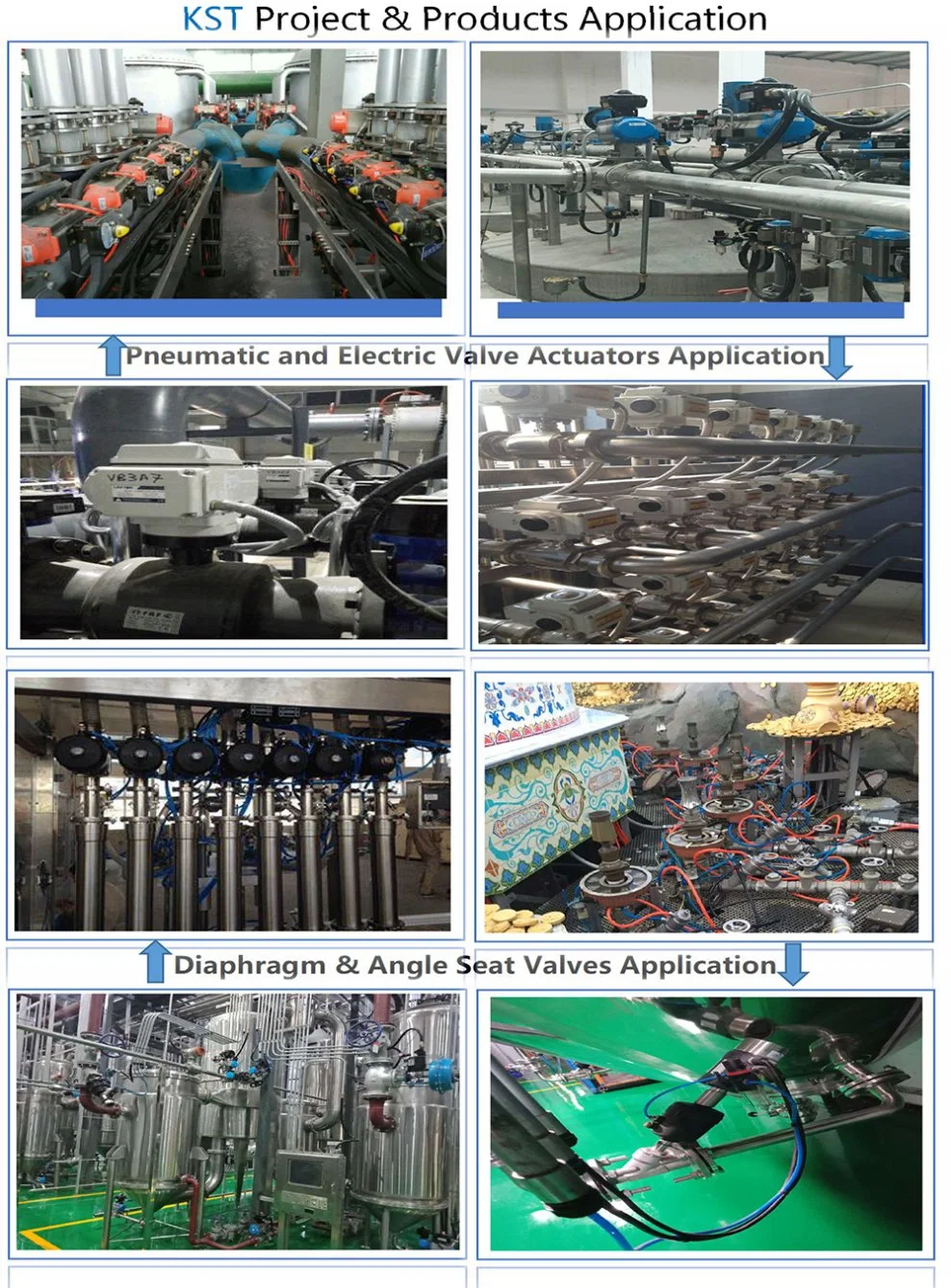 on/off Modulating Q Series Electric Actuator for Ball Valve/Butterfly Valve/Control Valve 24VDC/110VAC/220VAC/380VAC