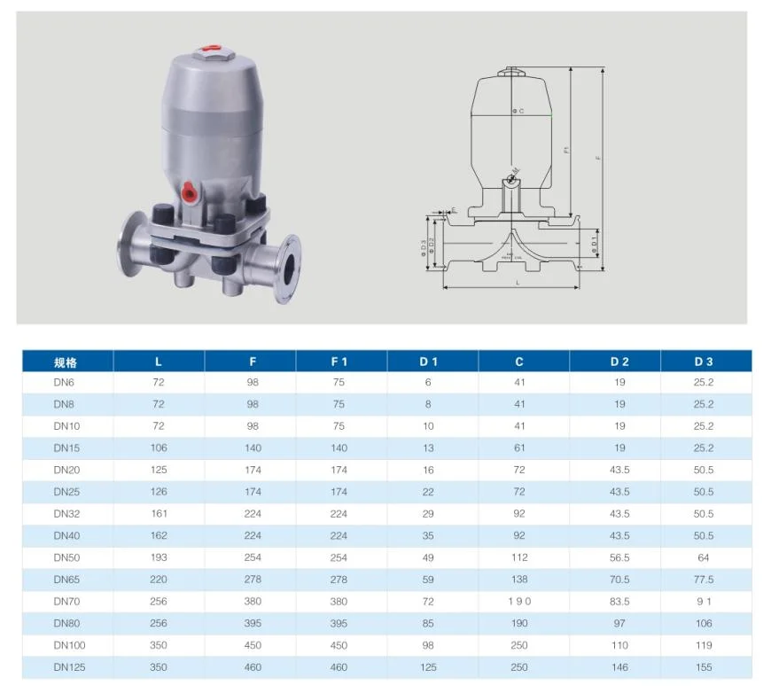 Sanitary Stainless Steel Pneumatic Operated Diaphragm Valve for Flow Control/Pharmaceutical/Food
