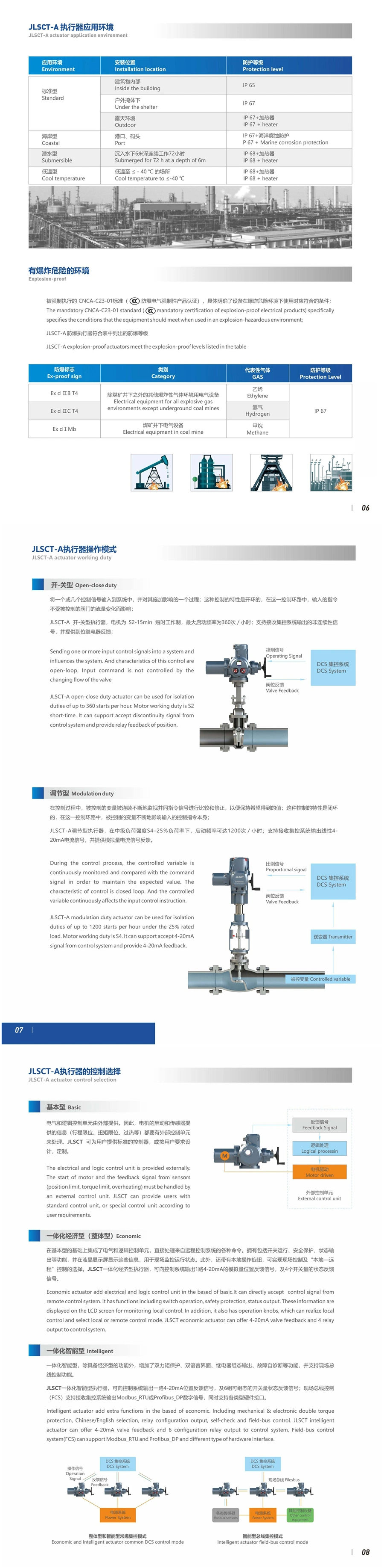 Linear Electric Actuator for Knife Gate Valve Motorized Multi Turn Electric Actuator