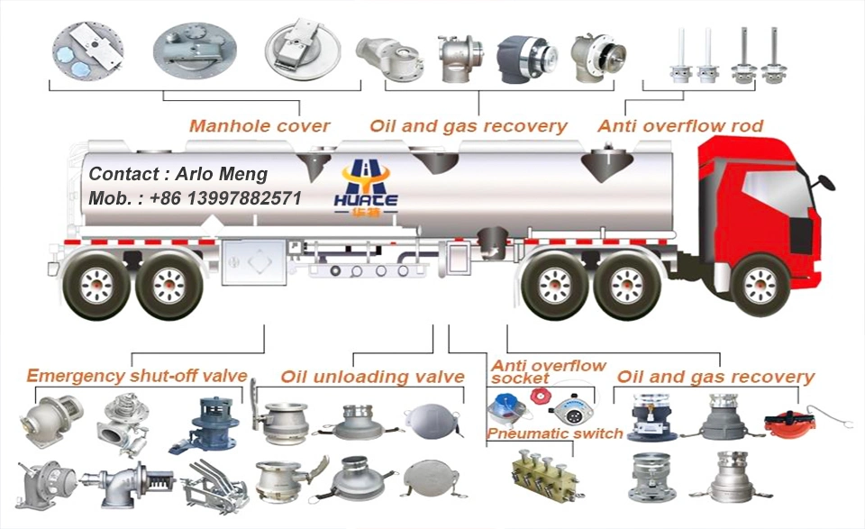 3-in Aluminium Alloy Pneumatically-Operated Bottom Valve