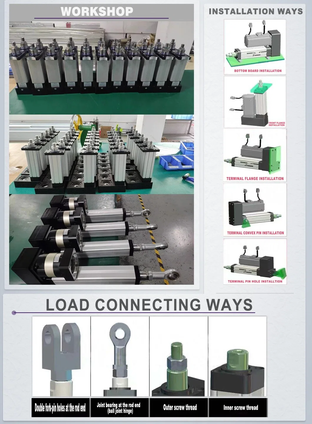 Strong Power Motorized Servo Motor Linear Actuator 5.5kw High Thrust for Heavy Lifting