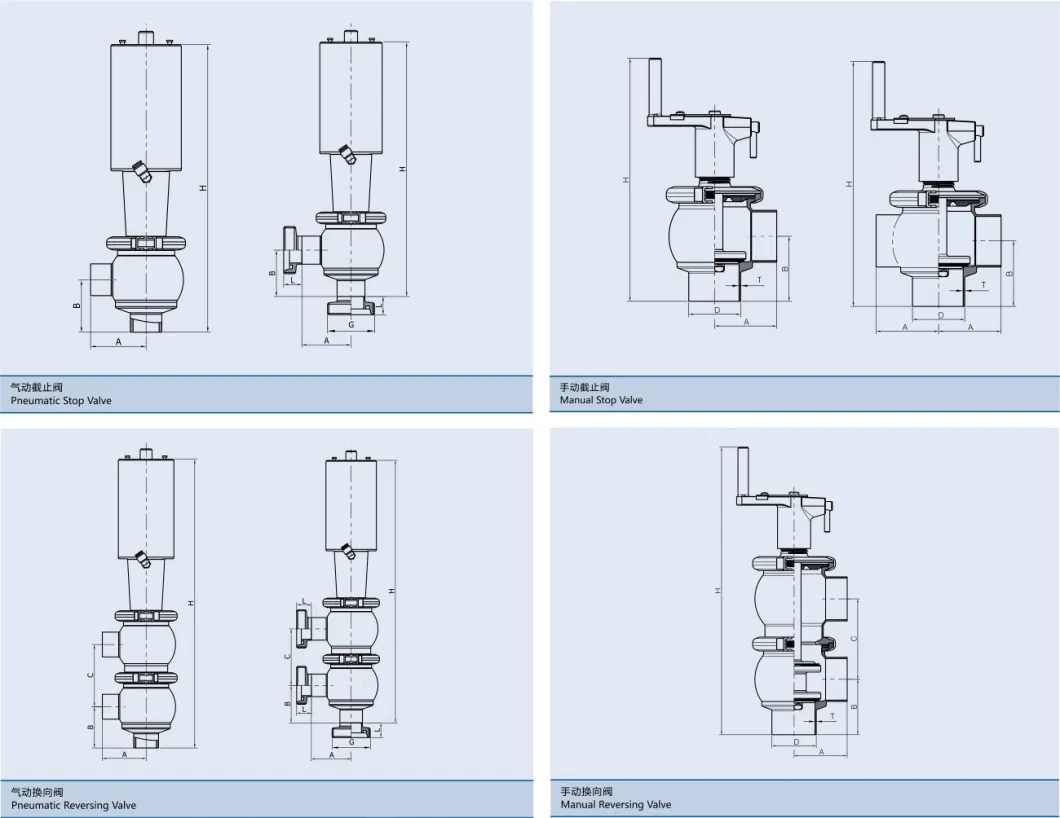 1-1/2&quot; Sanitary Pneumatic Divert Flow Valves with Control Head Valvulas De Flujo De Desvio Neumaticas Sanitarias Con Cabezal De Control