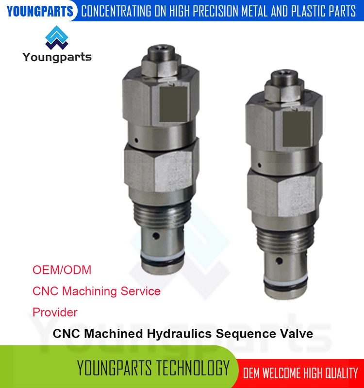 High-Precision CNC Machined Stainless Steel Pilot-Operated Balanced Piston Sequence Valve