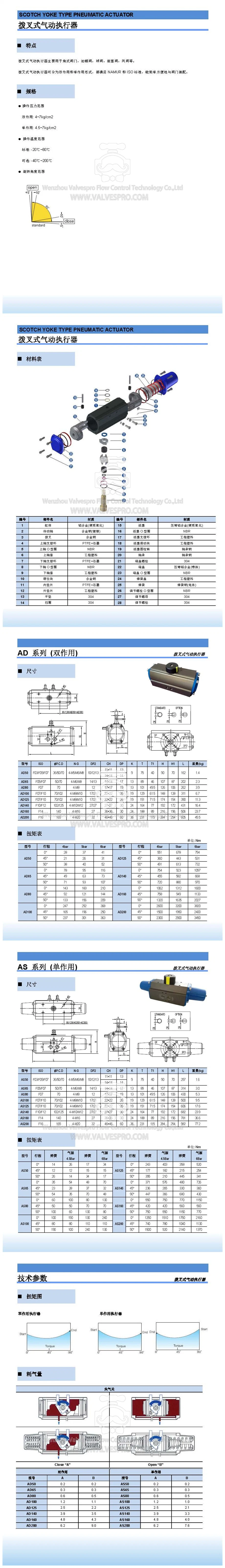 Single Action Scotch Yoke Pneumatic Actuator Kosa