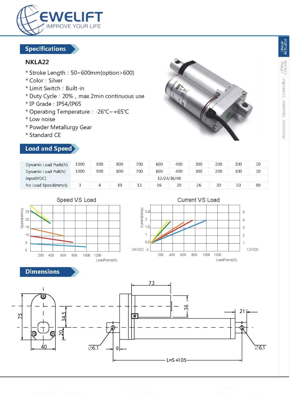 12V 24V Small Linear Actuator Motor 1000n Micro Electric Linear Actuator