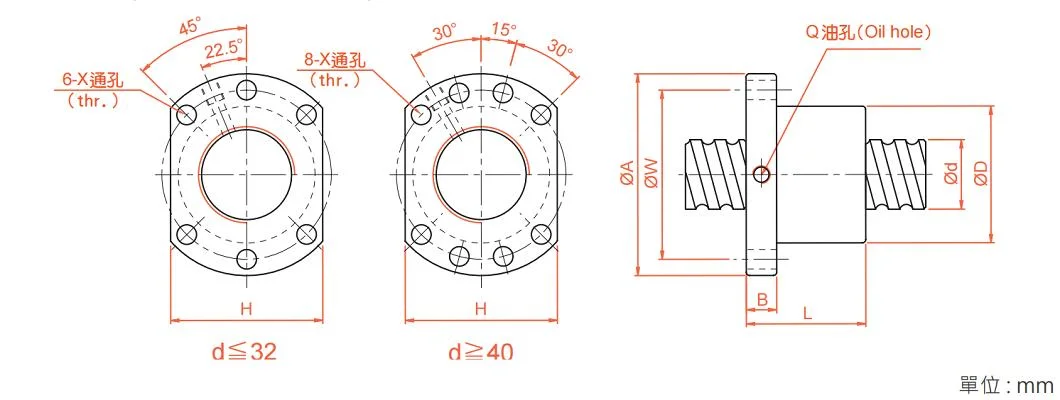 Factory Price High Precision Linear Screw Actuator
