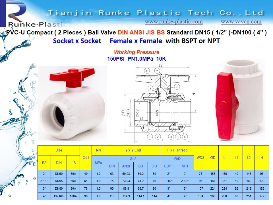 High Quality Electric Motorized Actuator Control Ball Valve PVC Non Actuator True Union Ball Valve UPVC Double Flanged Pneumatic Control Ball Valve