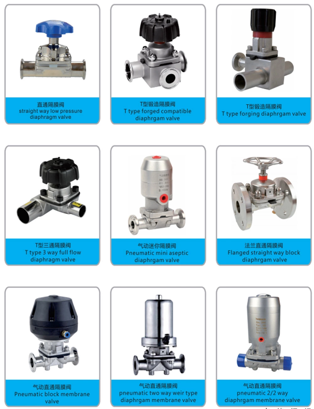 Stainless Steel Sanitary Pneumatic Welded-Clamped Diaphragm Valve Single Acting Actuator (JN-DV 1003)