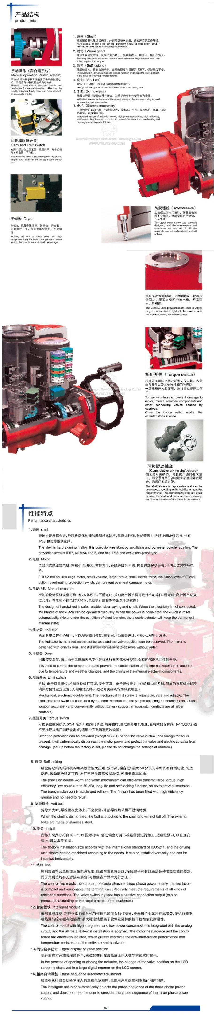 12V Rotary Qt Quarter Turn Electric Actuator for Ball Valve etc 220V 380V with Torque Protection