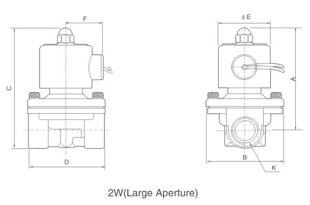 Manufacturer Suppliers Fluid Direct Acting Water Pneumatic Flow Control Solenoid Valves