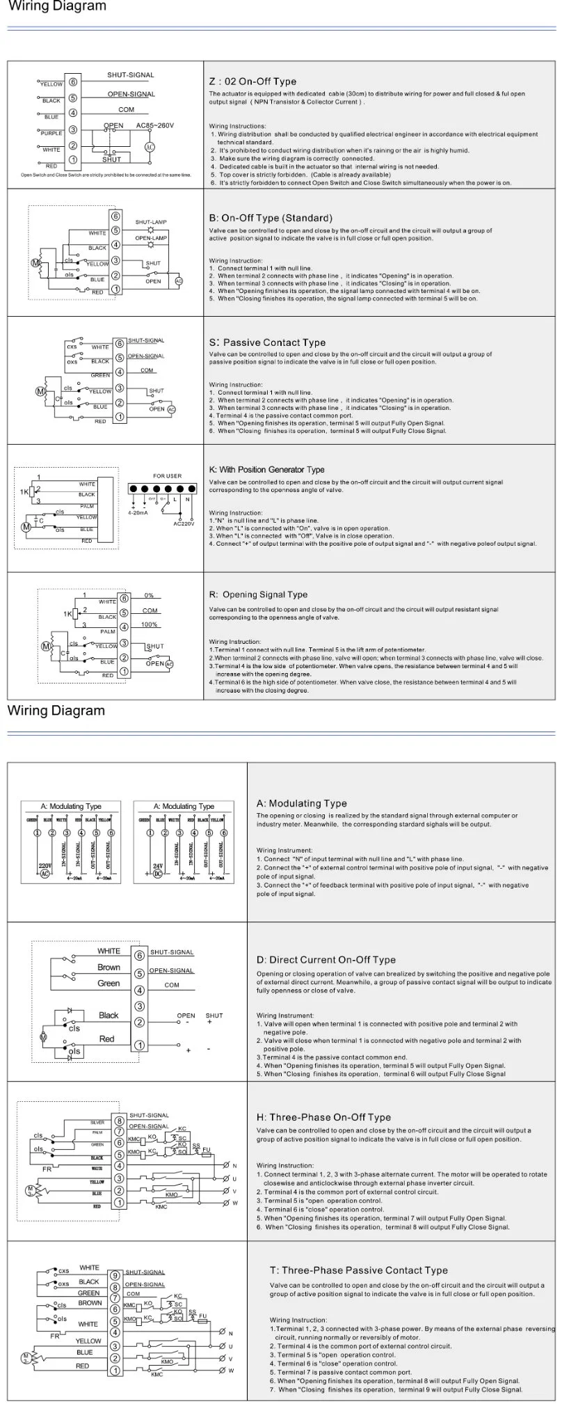 Ordinary Temperature Thread Kst/OEM Zhejiang, China Pneumatic Electric Actuator Kst