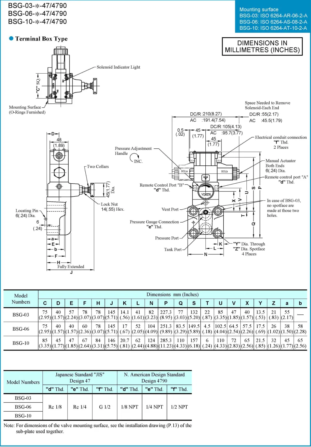 Yuci Yuken Hydraulic Bst-03 Pressure Control Electromagnetic Control Relief Valve
