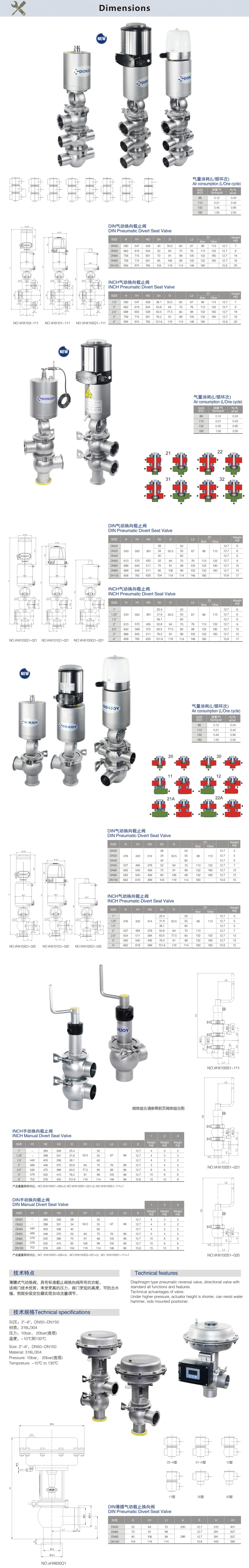 Pneumatic Divert Seat Regulating Valve With Diaphragm Type Actuator