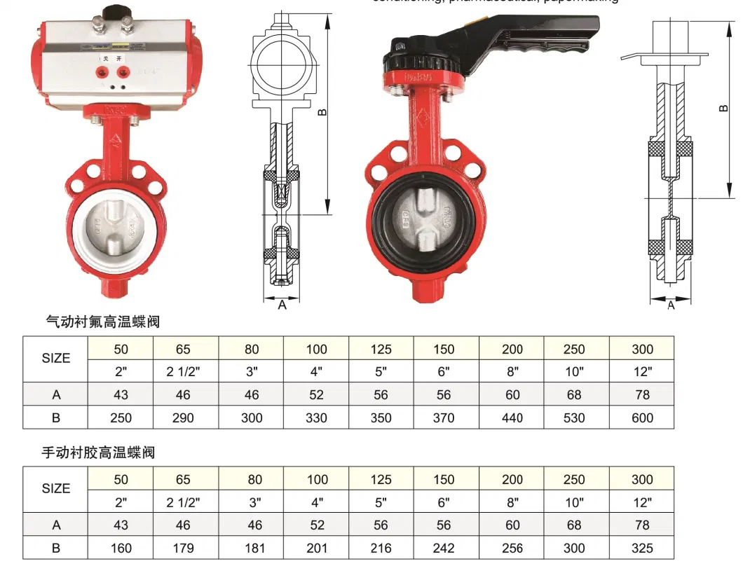 Pn16 4&prime;&prime; Cast Iron Pneumatic Aluminium Alloy Actuator Wafer Type PTFE Centre Sealing Butterfly Valve