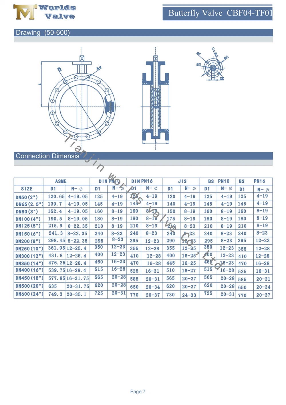 PTFE Liner Double Flanged Butterfly Valve C/W Worm Gear/Iorn Lever/Aluminum Lever/Electric/Pneumatic Actuator