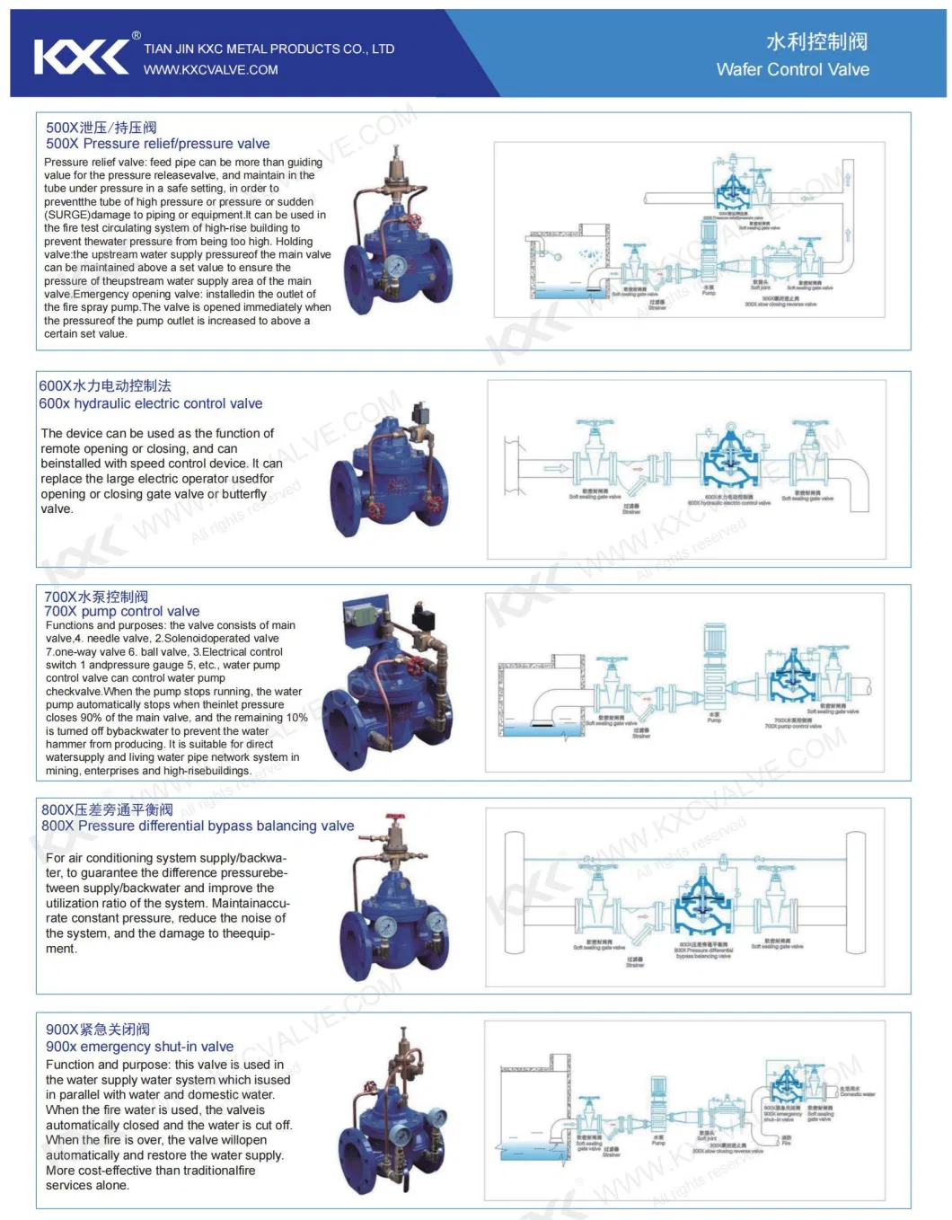 200X 400X 500X Water Flow Control Valve/Check Valve/Non Return Valve/Pressure Control Valve