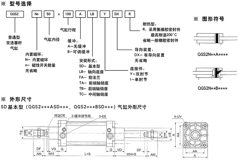 Double Piston Rod Air Cylinder/Pneumatic Cylinder Pneumatic Actuator