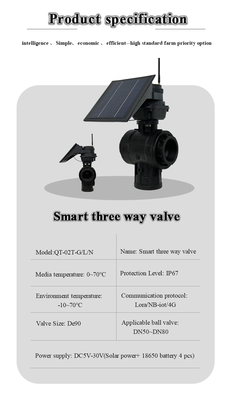 Web Mqtt Control on off Type Quarter Turn Electric Valve Actuator Motorized Actuator Three Way Valve with Solar Panel