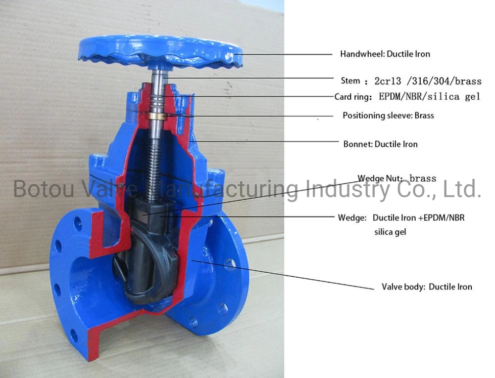 DIN Hand Wheel Operated Manual Gate Valve